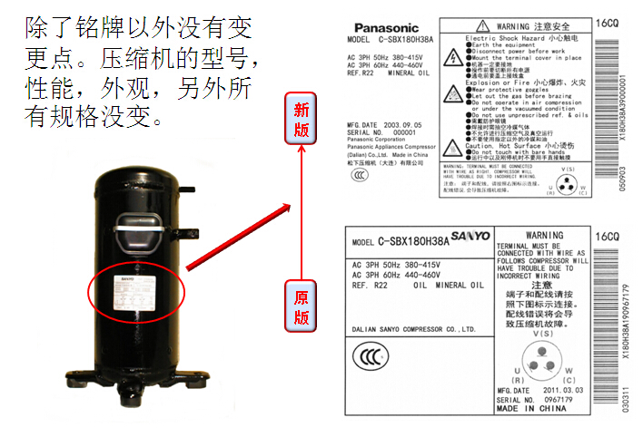 三洋壓縮機已被松下壓縮機收購